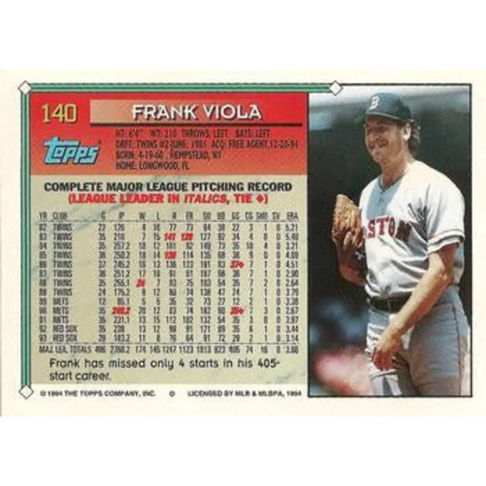 1994 Topps Frank Viola # 140 Boston Red Sox